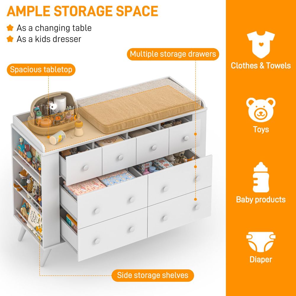 Kids Dresser Cabinet with 8 Dr - Baby Nursery Dresser Changing Table ulasan dan harga