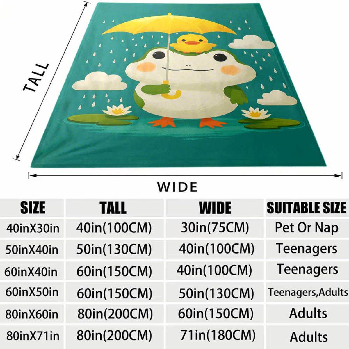 Sweet Adorable Frog and Chick  - Baby Nursery Fabric ulasan dan harga