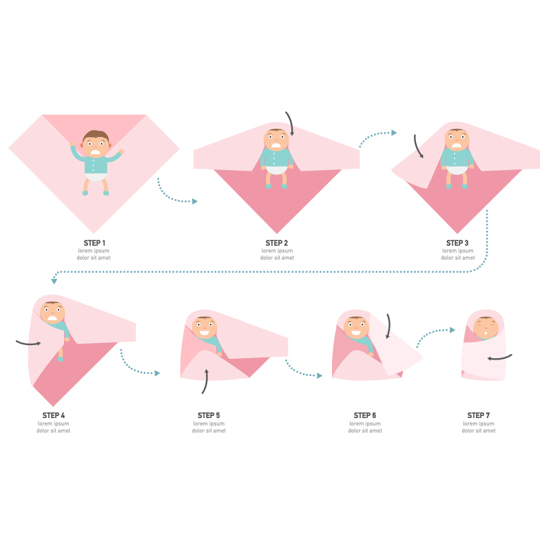 Kangobaby #My Soft Life# All S - Swaddle Blanket Muslin ulasan dan harga