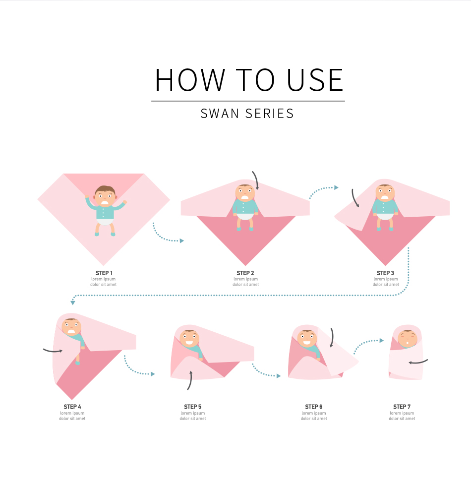 HappyFlute 120x110cm Muslin Ba - Swaddle Blanket Muslin ulasan dan harga